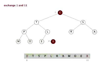 heap sort animattion