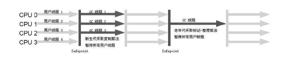 2.jpg 技术分享