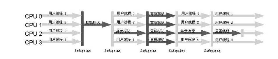 4.jpg 技术分享