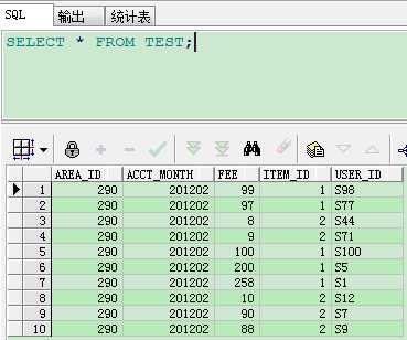 技术分享