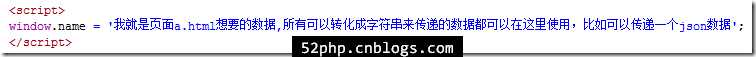 技术分享