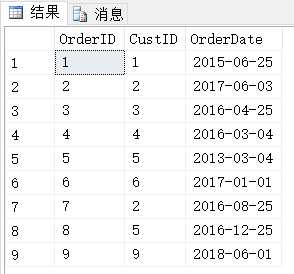 技术分享