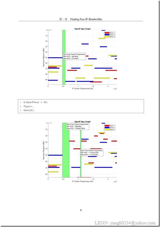 Thesis_New 14