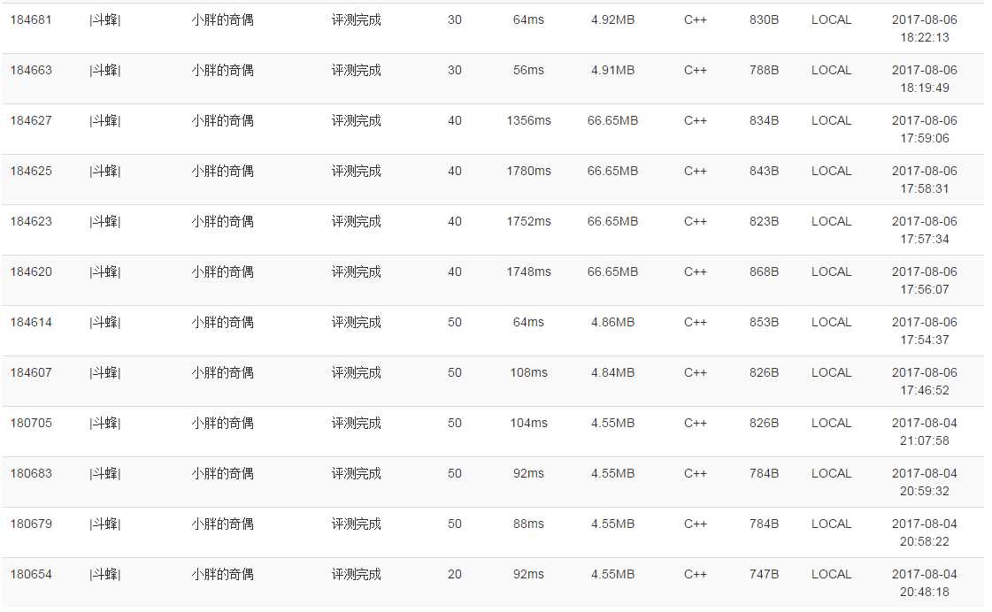 技术分享