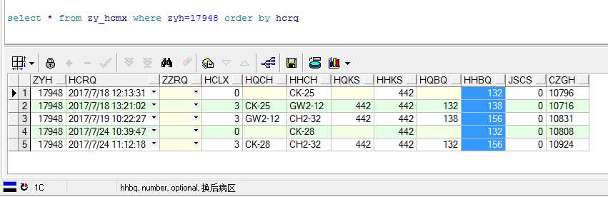 技术分享