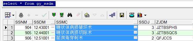技术分享