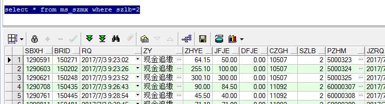 技术分享