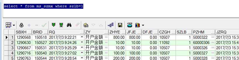 技术分享