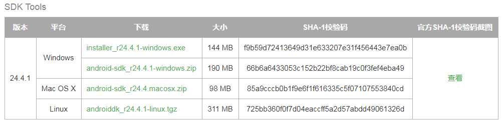 技术分享