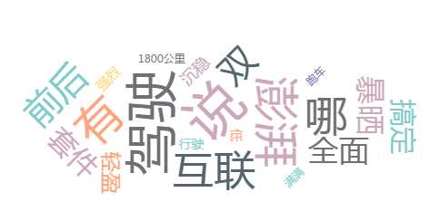 技术分享