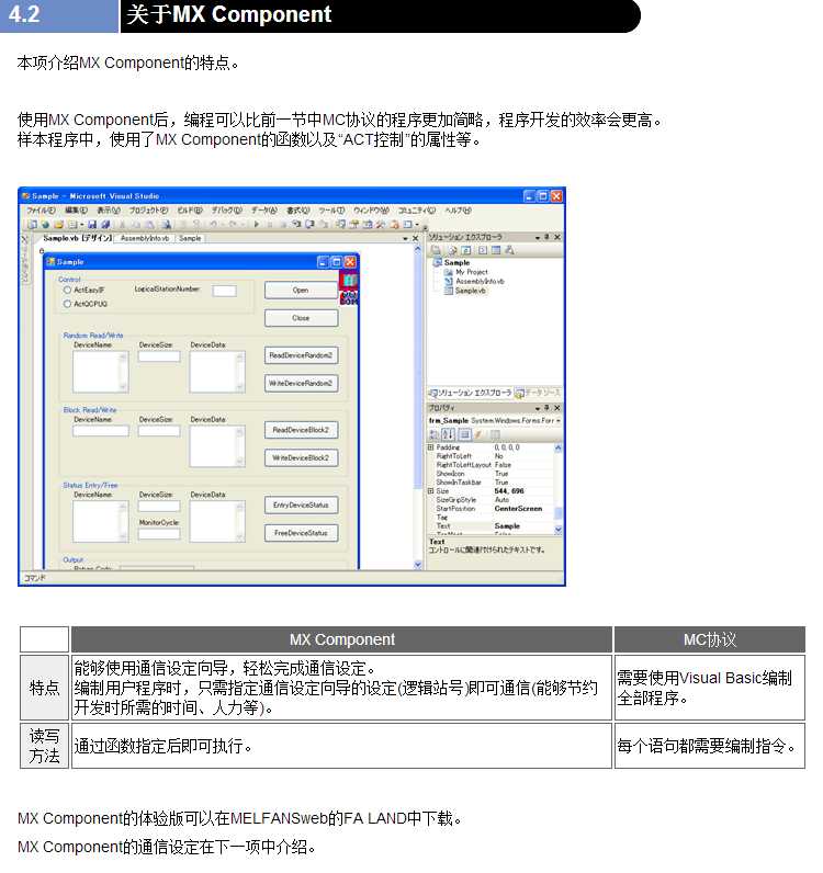 技术分享