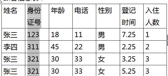 技术分享