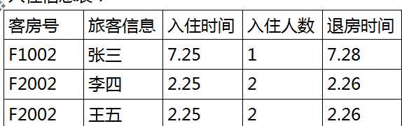 技术分享