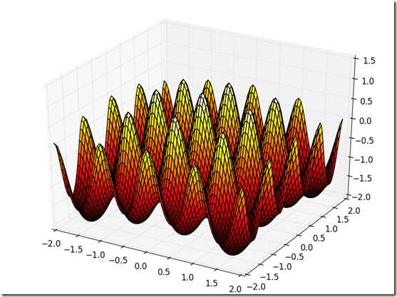 figure_1