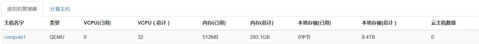 技术分享