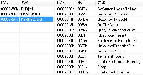 技术分享