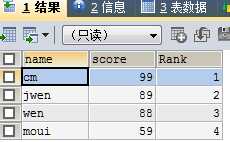 技术分享