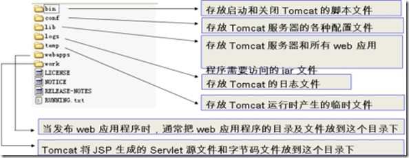 wpsE8F6.tmp