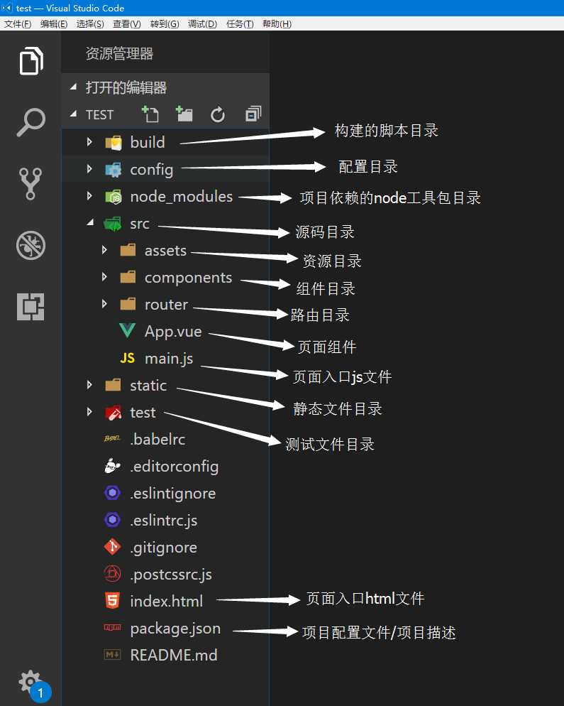技术分享