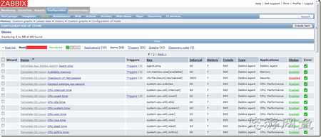 zabbix_monitory_31