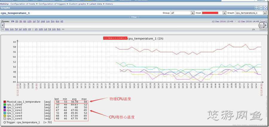 zabbix_monitory_30