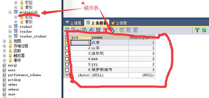 技术分享