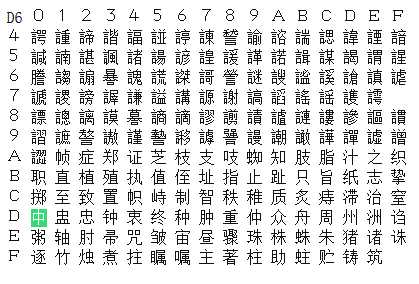 技术分享
