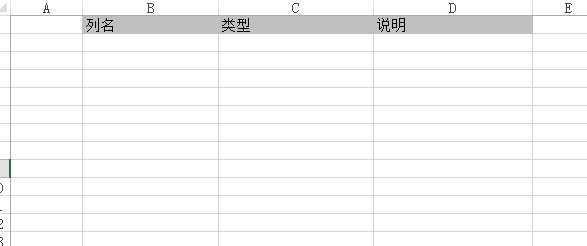 技术分享