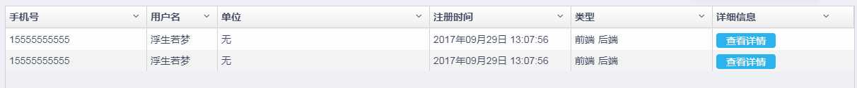 技术分享