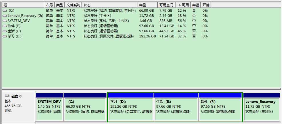 技术分享