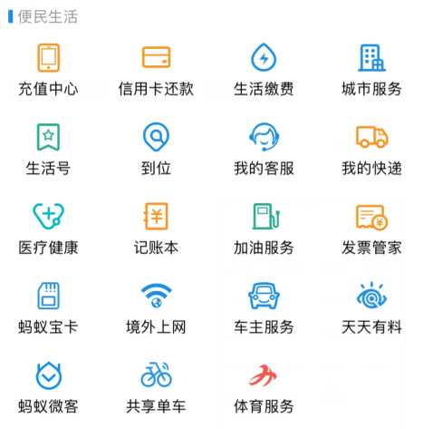 技术分享