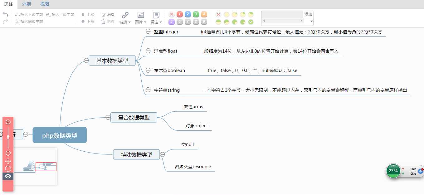 技术分享