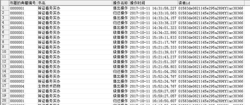 技术分享