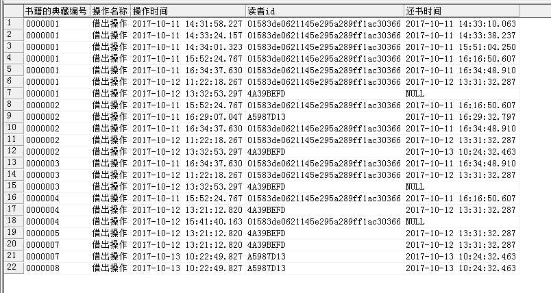 技术分享