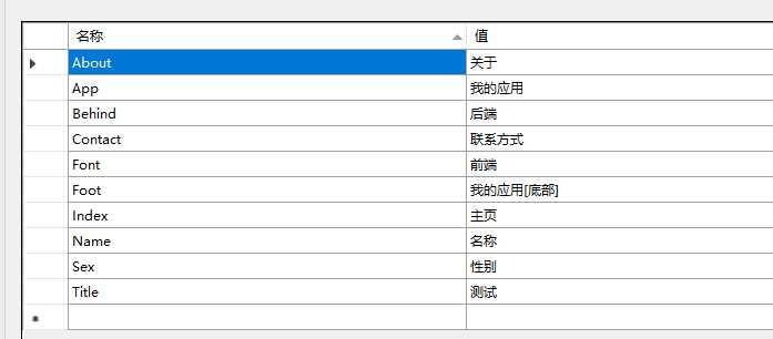 技术分享