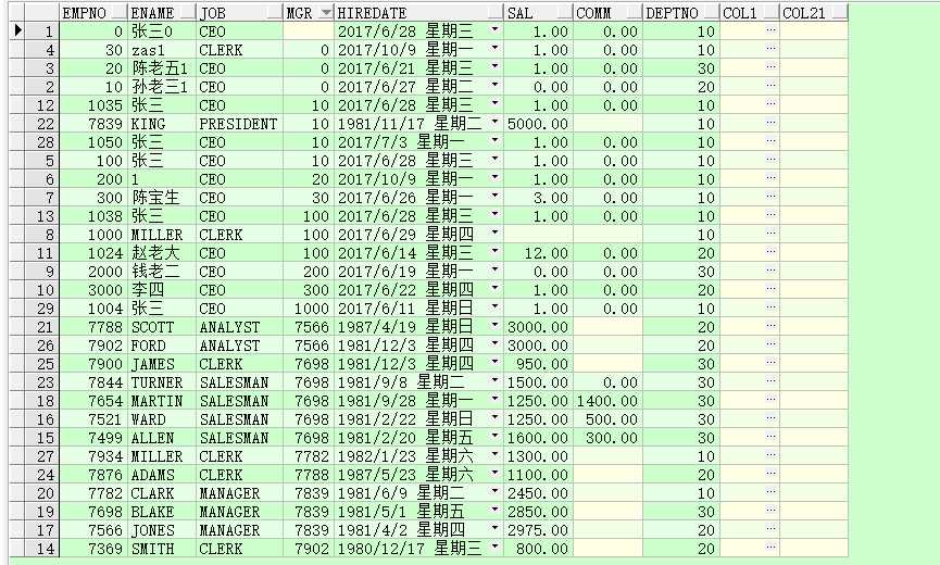 技术分享