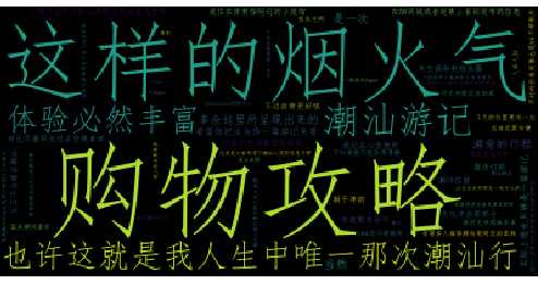 技术分享