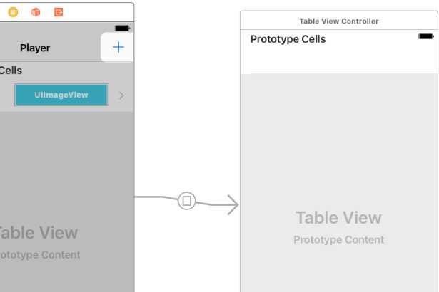 xcode -(oc版)storyboard教程 1.5:segues的介绍