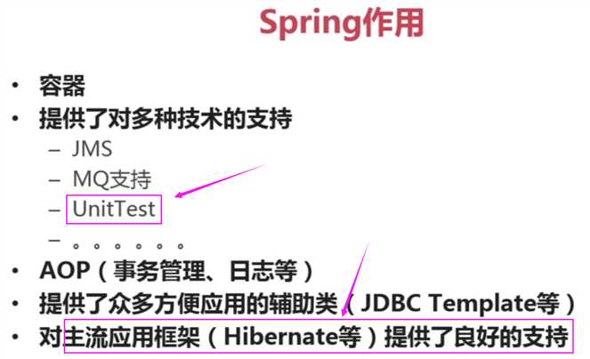 技术分享