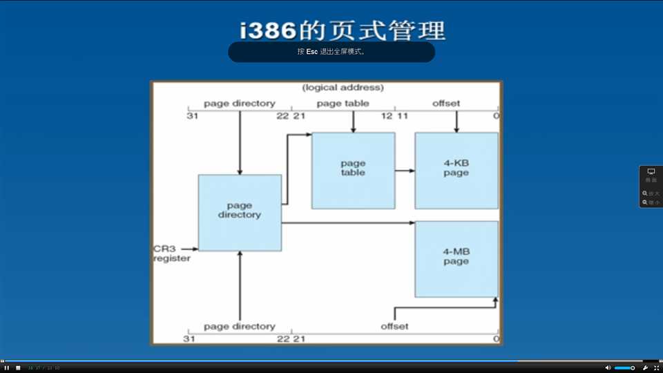 技术分享