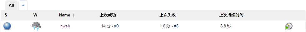 技术分享
