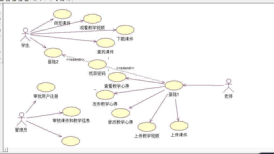 技术分享