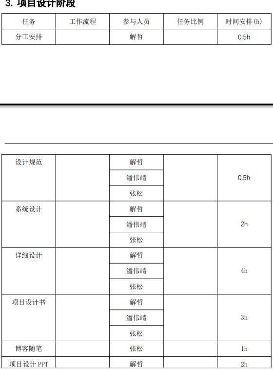 技术分享