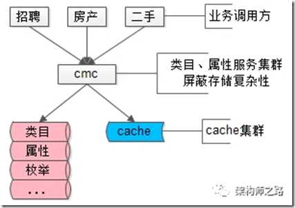 215e9c049d23287859322f67bb91e227