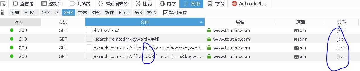 技术分享图片