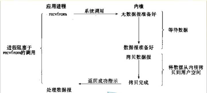 12230408-c8b30331f20a41dcb224d20719ffa1da.png (722×325)