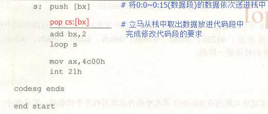 技術分享圖片