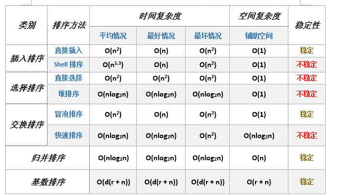 技術分享圖片