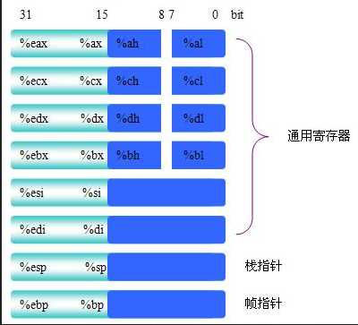 技術分享圖片