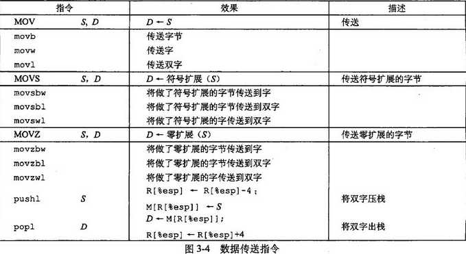 技術分享圖片